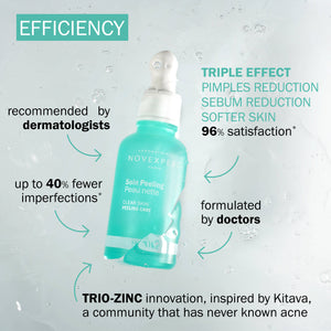 Clear Skin Peeling Treatment – Laboratoires Novexpert