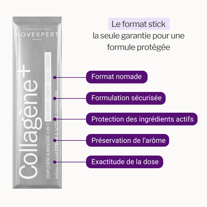 Collagène+